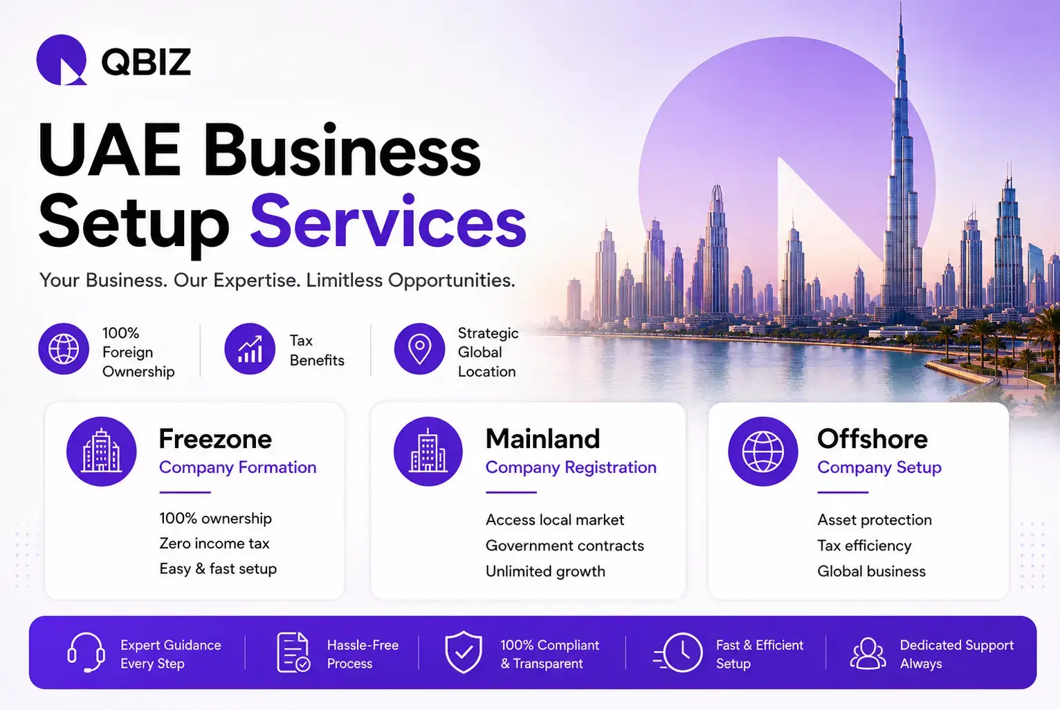 UAE business setup services for freezone mainland and offshore companies